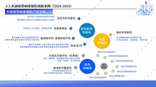水滴保2025服務(wù)生態(tài)大會(huì) 以AI驅(qū)動(dòng)“三好服務(wù)”，引領(lǐng)保險(xiǎn)科技全面升級(jí)